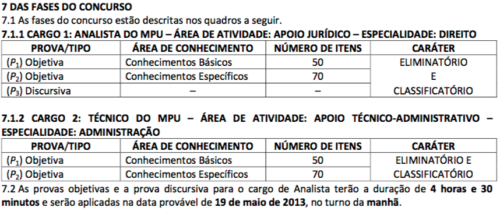 Edital MPU Análise de Editais anteriores para Analista e Técnico