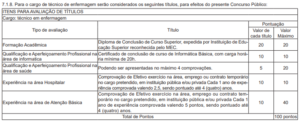 Concurso Semsa Rio Branco Resultados Divulgados Confira