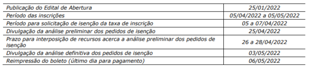 Concurso Ouro Branco Edital Retificado Veja O Que Mudou