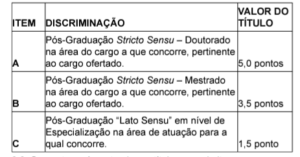 Concurso Iprev Sc Provas Aplicadas E Gabaritos Divulgados