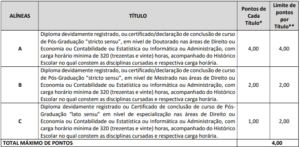 Edital Do Concurso Sefaz Go Pode Ser Autorizado Em Breve