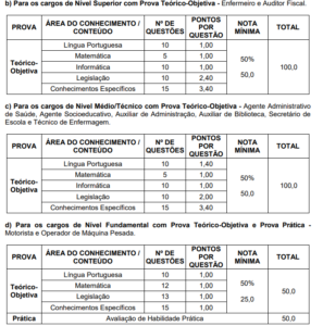 Edital Prefeitura De Lajeado Rs Inscri Es Abertas