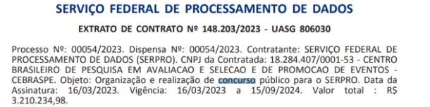 Concurso SERPRO EDITAL para Analista até o mês de abril