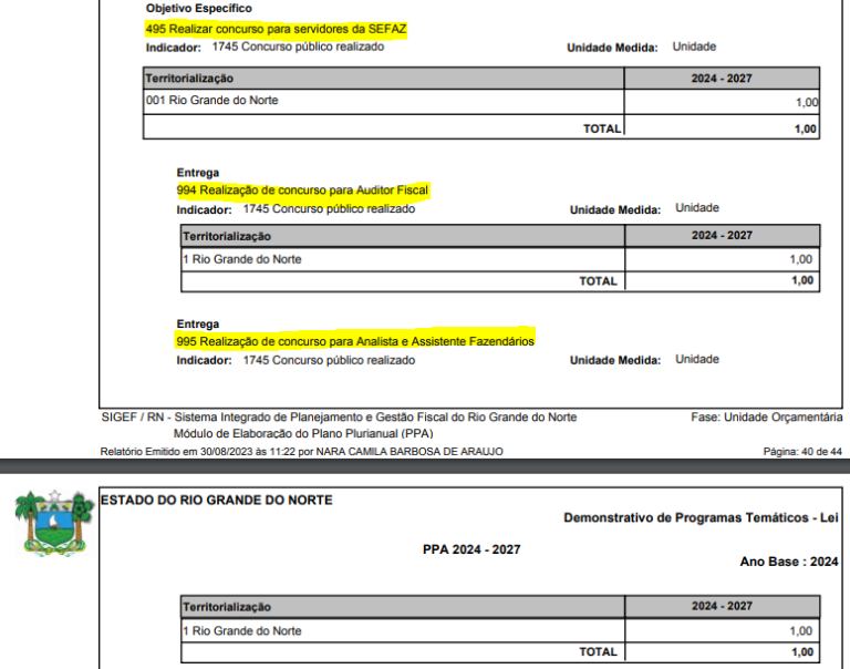 Concurso Sefaz Rn Edital Para Auditor Fiscal Previsto