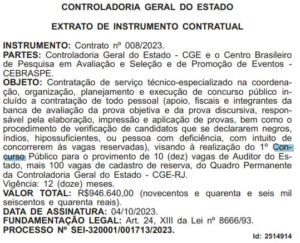 Edital Do Concurso Cge Rj J Pode Sair A Qualquer Momento