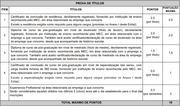 Concurso S O Leopoldo Sa De Inscri Es Encerradas