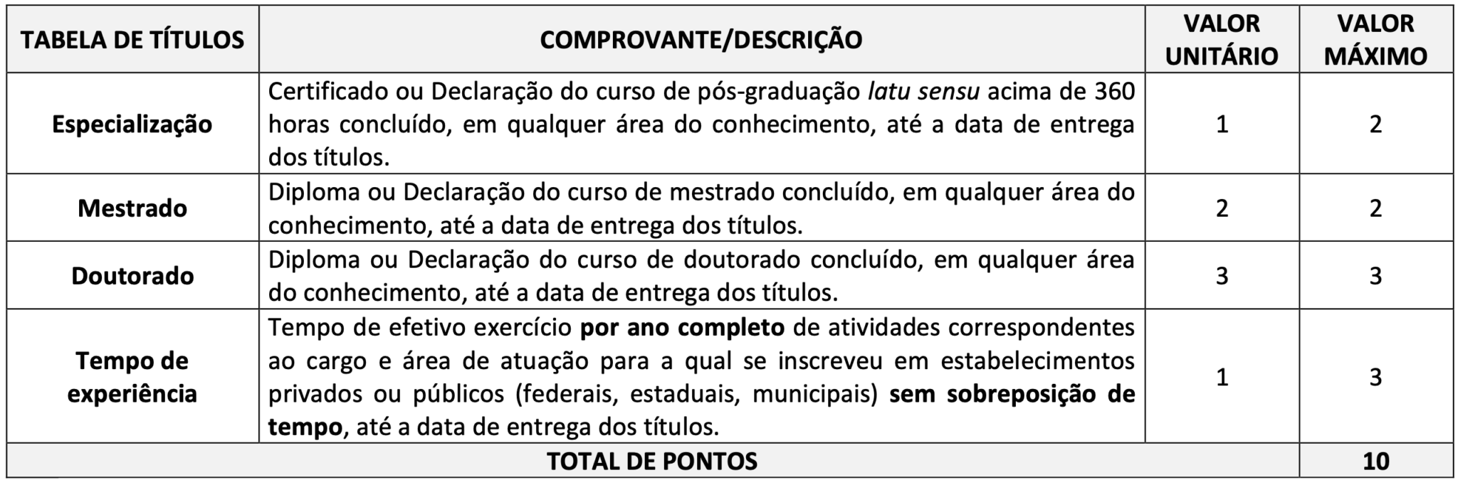 Concurso Mp Pr Resultado Da Discursiva Divulgado