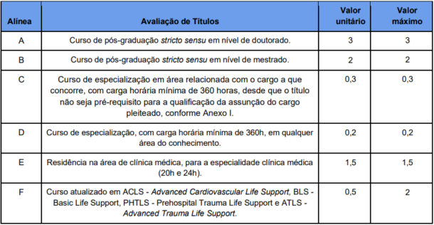 Concurso Fms Teresina Edital Publicado S O Vagas