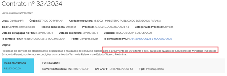 Concurso Mp Pr Divulgado Contrato A Banca Vagas