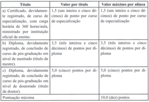 Concurso Aparecida de Goiânia é suspenso Entenda