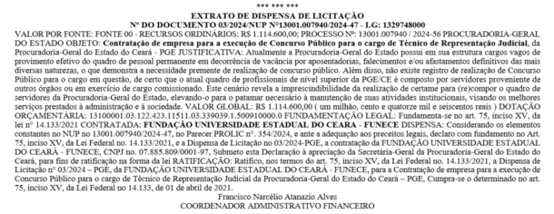 Concurso Pge Ce Funece Definida Como Banca Vagas