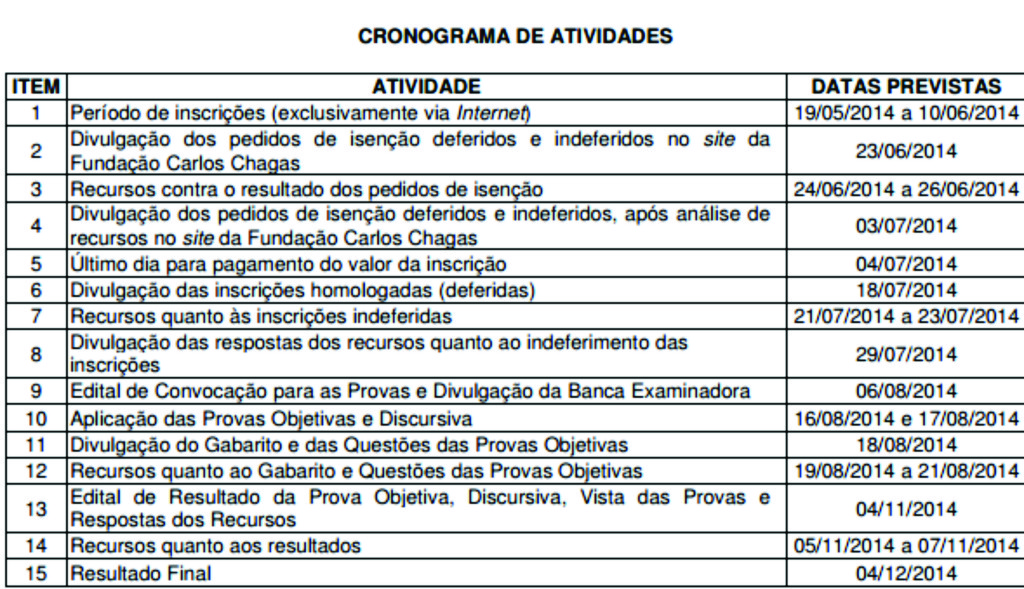 Concurso  do Tribunal de Contas do Estado do Rio Grande do Sul