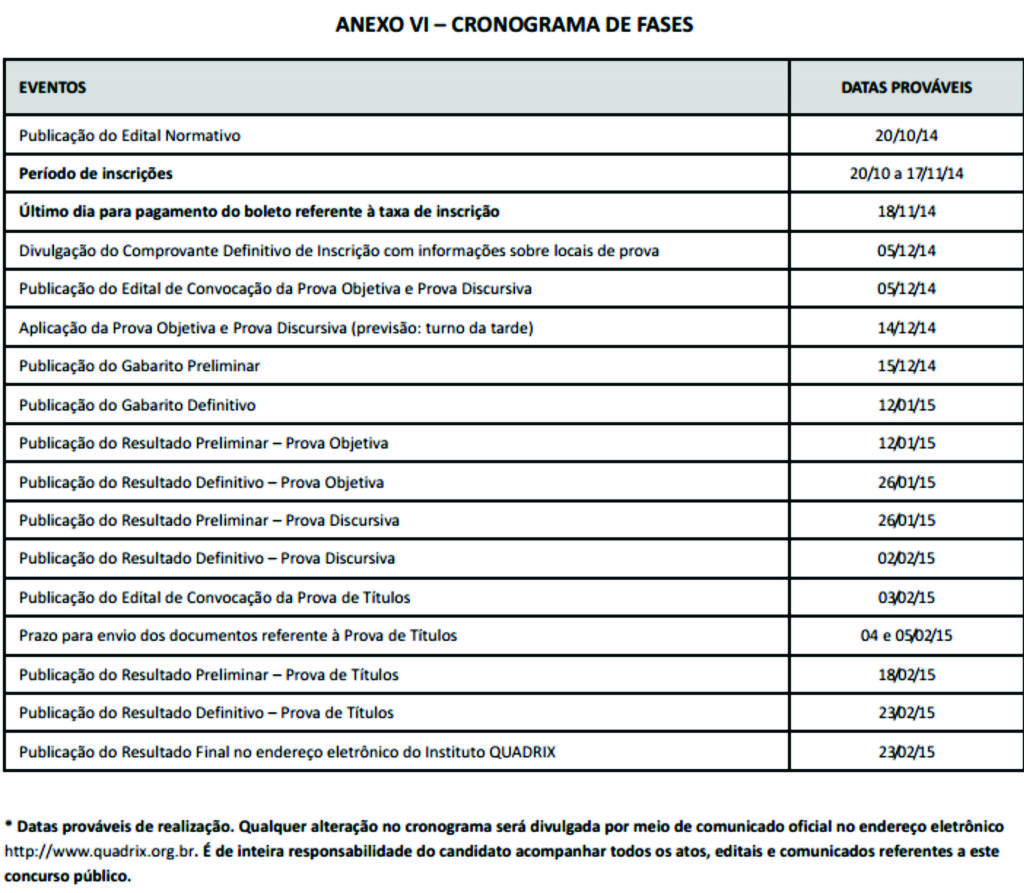 concurso dataprev
