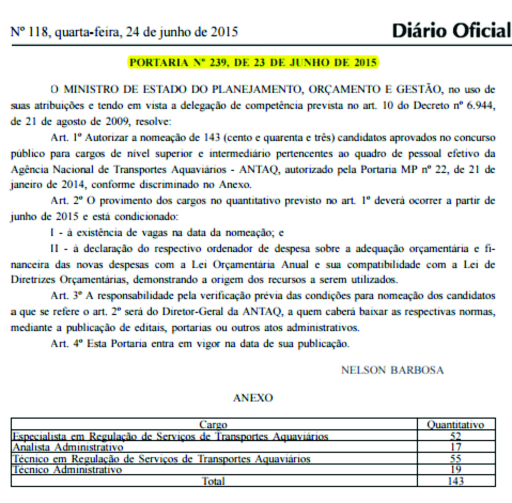 ANTAQ