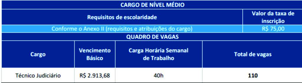 Concurso TJ RO 1
