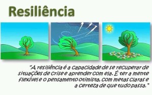 resiliência
