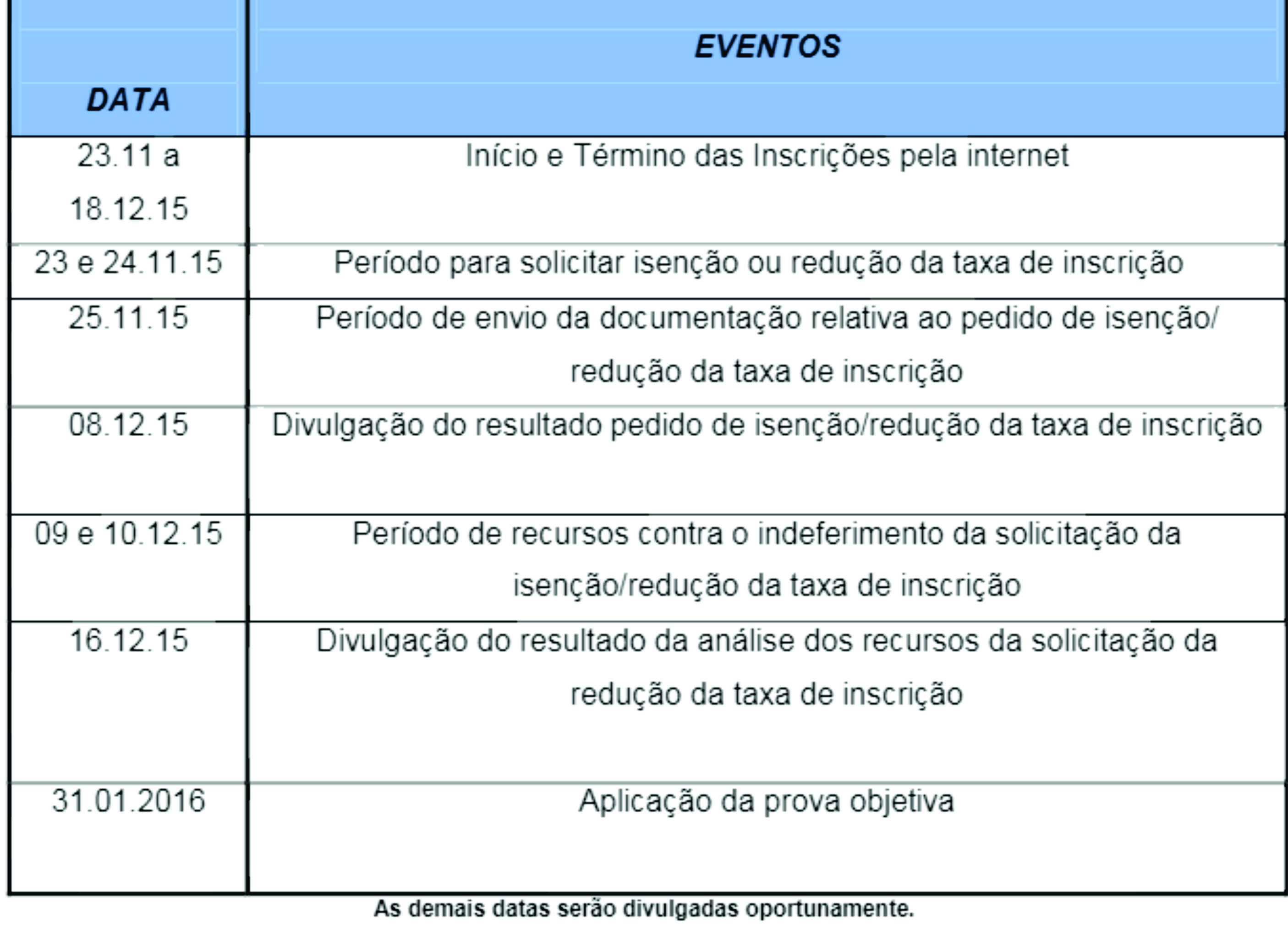 Concurso MP SP: anulada prova prática para cargo de oficial de