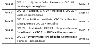 Corujinha novidade