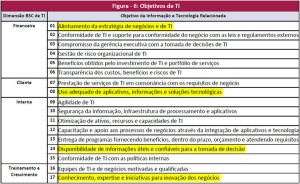 objetivo-da-informacao