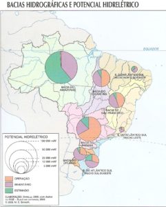 potencial hidrelétrico brasileiro