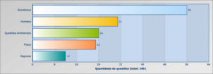 dicas-geografia-enem-2