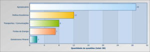 dicas-geografia-enem-3