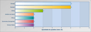 dicas-geografia-enem-6