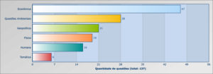 dicas-geoografia-enem-6