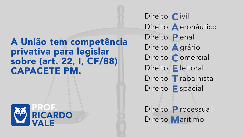 como estudar direito constitucional para concursos