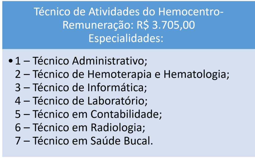 tecnico-hemocentro