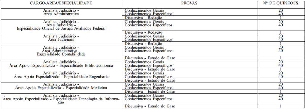 concurso trt 24