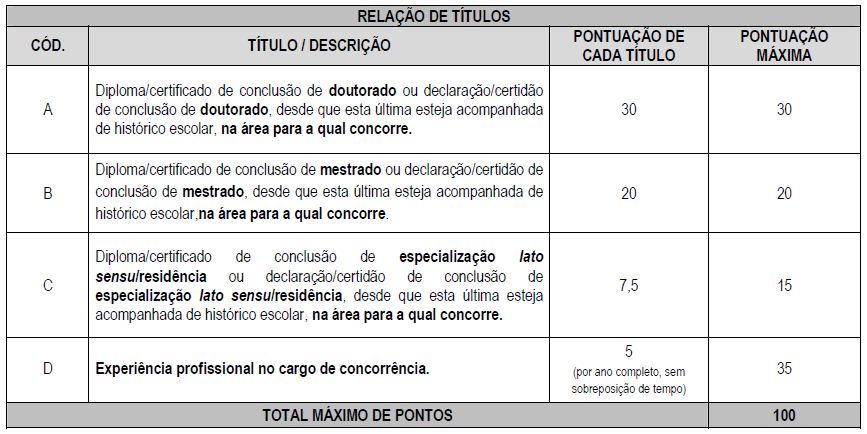 Prefeitura de Maceió  Estudantes fazem avaliação para medir…