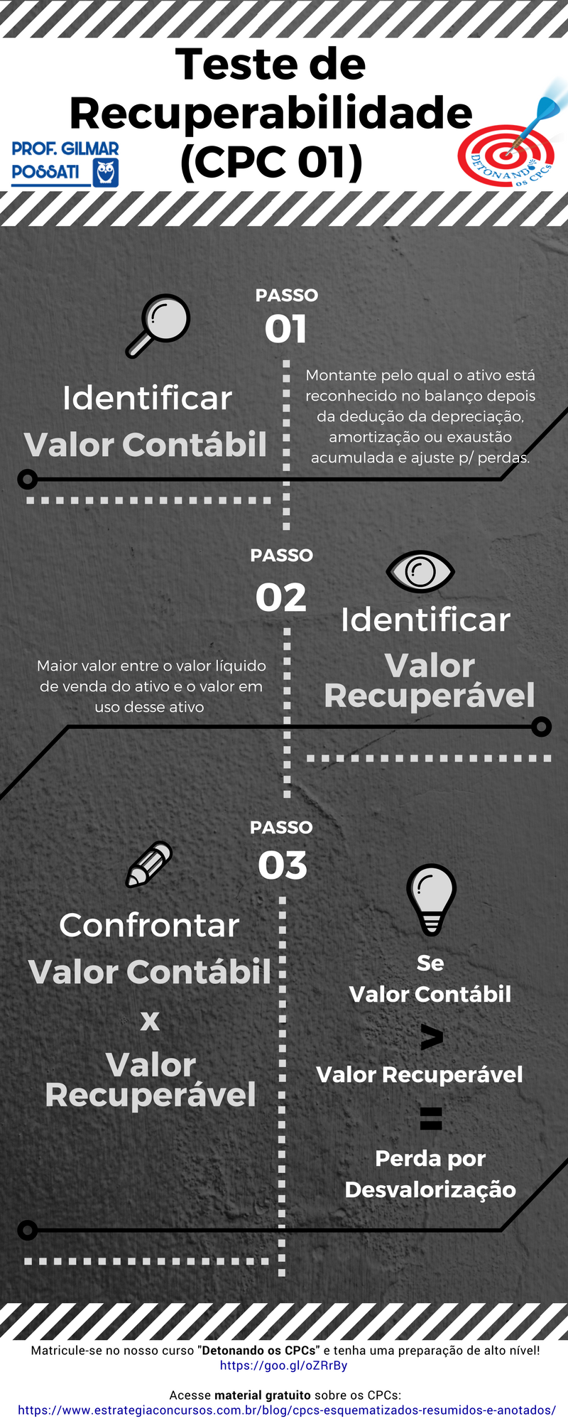 Área De Transferência Quiz De Perguntas E Respostas Marcadas Nas