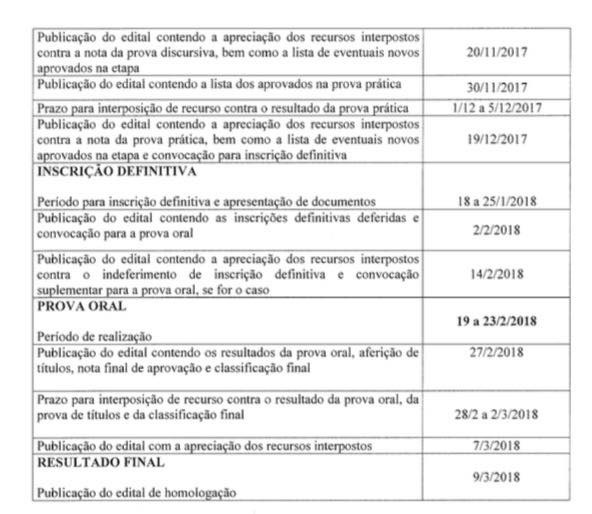 concurso mpt
