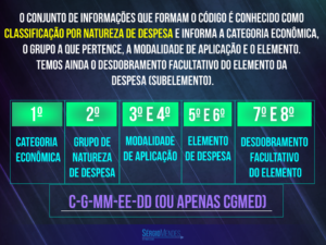Estudo e Redes Sociais