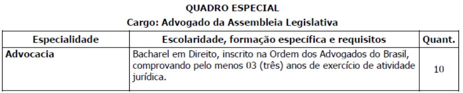 concurso assembleia legislativa rondônia