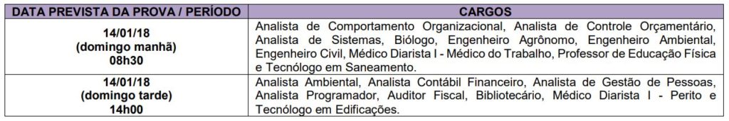 concurso iss limeira