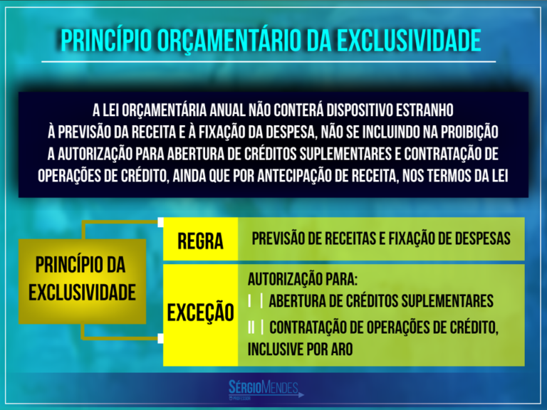 Argumentos Em Busca Da Opção De Exclusividade