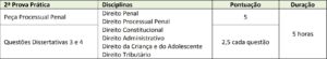 prova concurso dpe ap