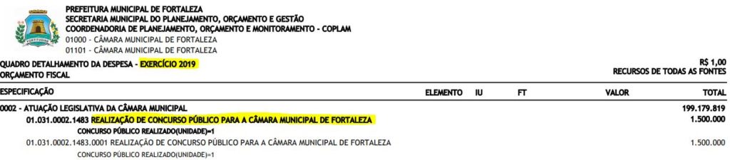 concurso Câmara de Fortaleza 2019