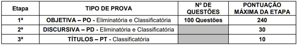 concurso ale rr procurador