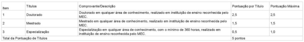 concurso eppgg se