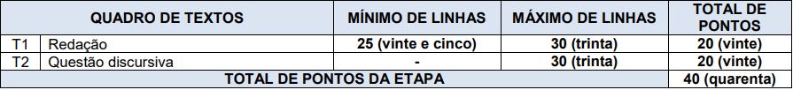 concurso sendo discursivas