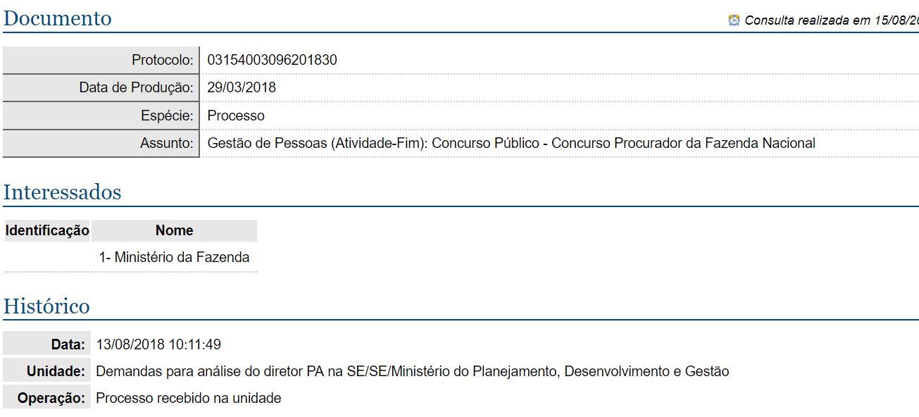 concurso pgfn