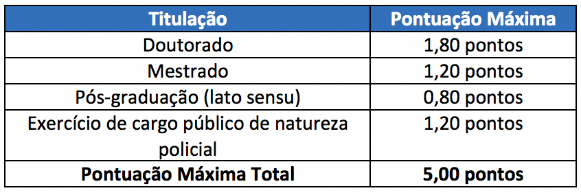 concurso prf 2019 concurso prf 2019