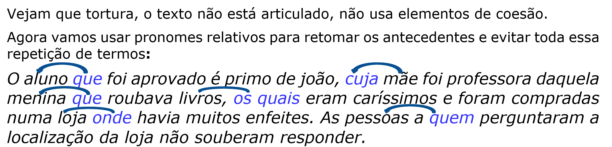 Os pronomes relativos nos ajudam a evitar repetições