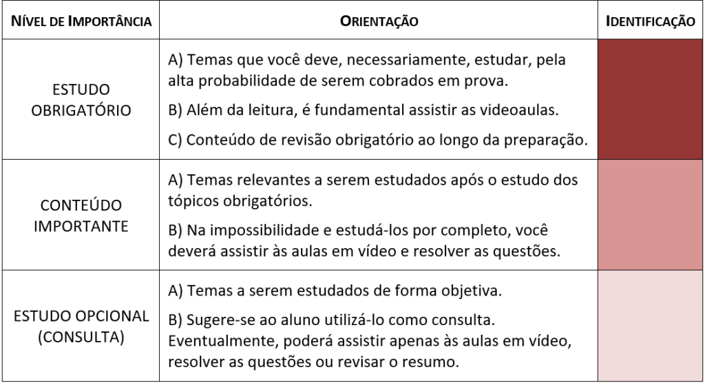 direitos humanos oab