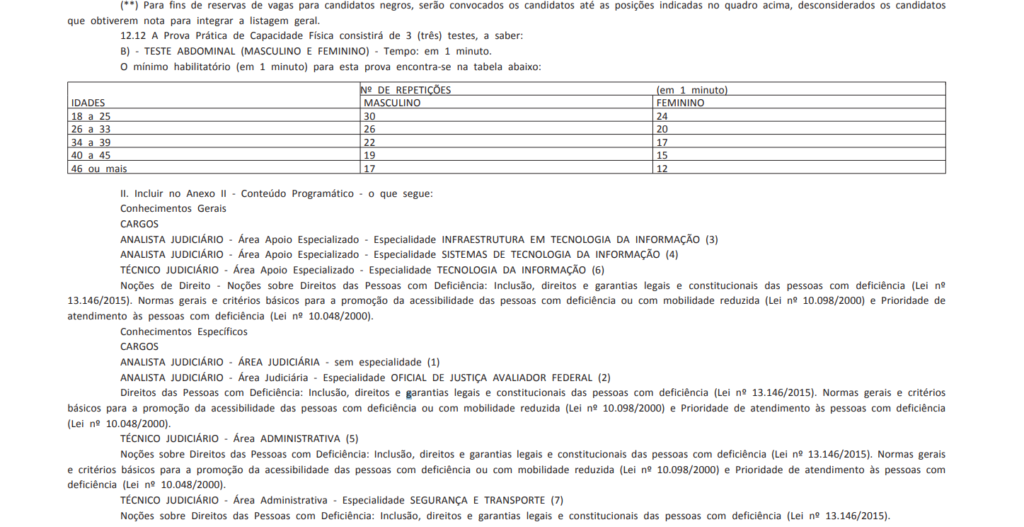 concurso trf4