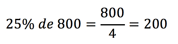 Utilização das frações que facilitam o cálculo de porcentagem.