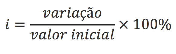 Como Calcular Porcentagem? Guia Prático E COMPLETO!